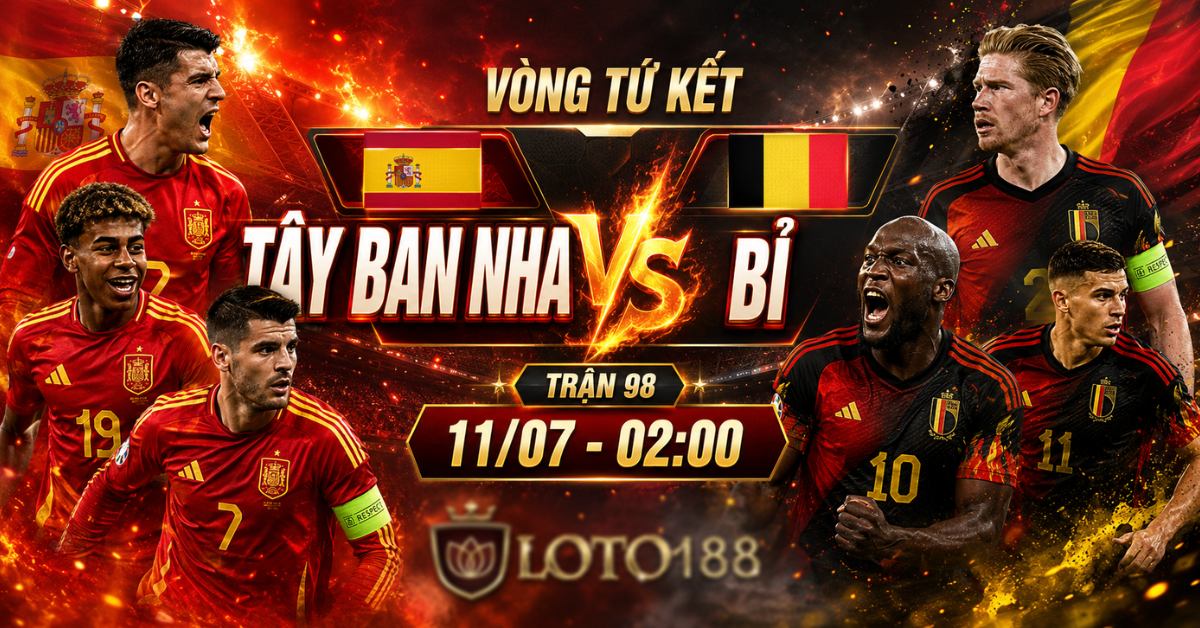 Tây Ban Nha vs Bỉ