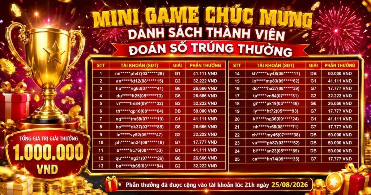 đoán số trúng thưởng
