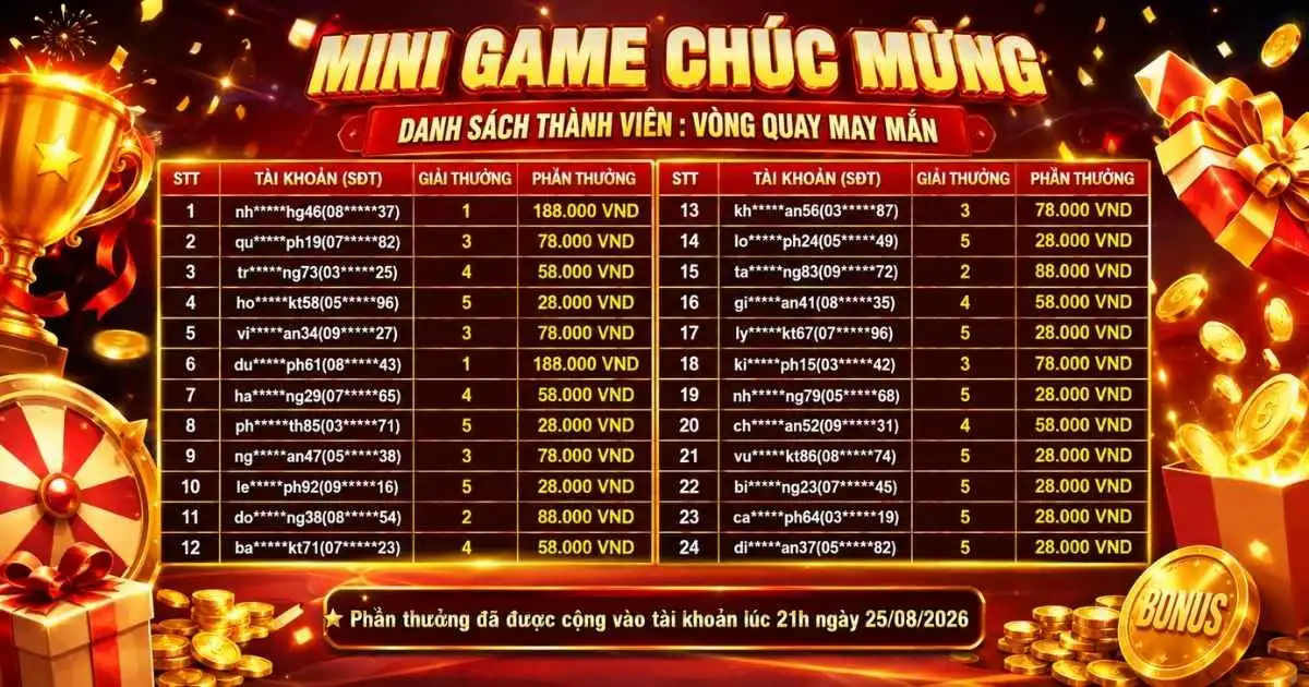 vòng quay may mắn