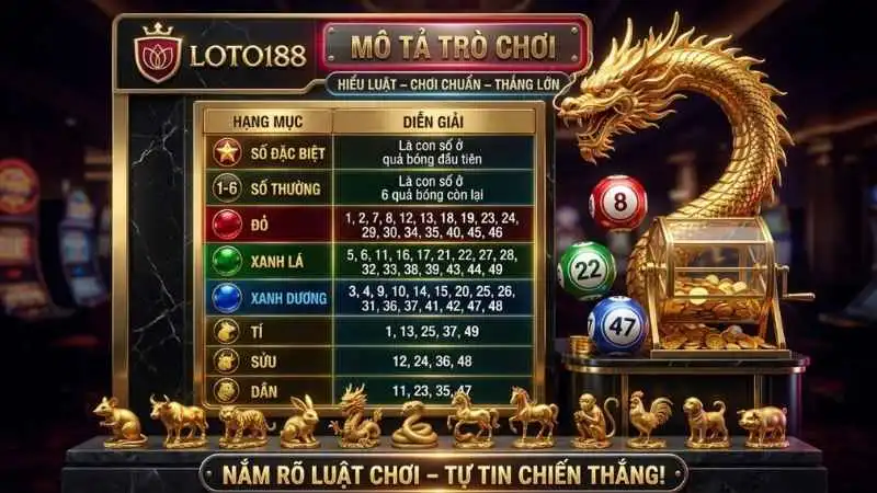 Ví Dụ Thực Tế Về Cách Xác Định Kết Quả