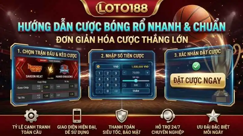 Một số câu hỏi thường gặp về VuaLive.tv và hệ thống Loto188