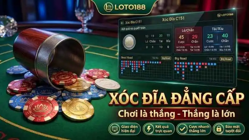 Một số câu hỏi thường gặp về SA Gaming Casino