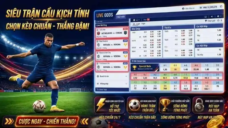 Một Số Câu Hỏi Thường Gặp Về CMD Sports Loto188