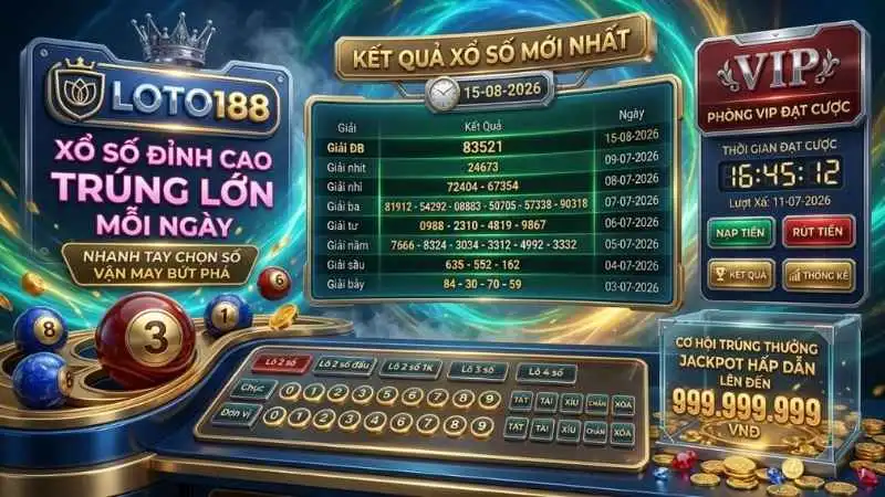 Những Sai Lầm Cần Tránh Khi Chơi Xổ Số Online