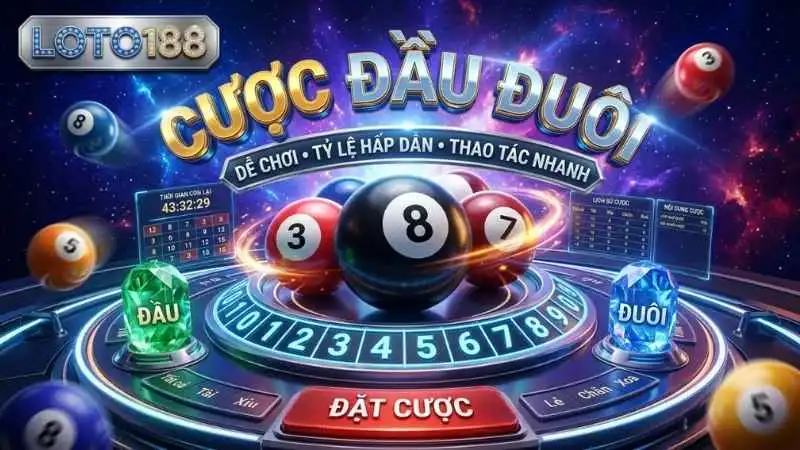 Bảo Mật Khi Đăng Nhập Loto188 Và Sử Dụng Tài Khoản