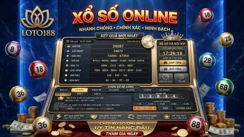 VuaLive TV và vualive.tv có liên quan đến xổ số loto188 không?