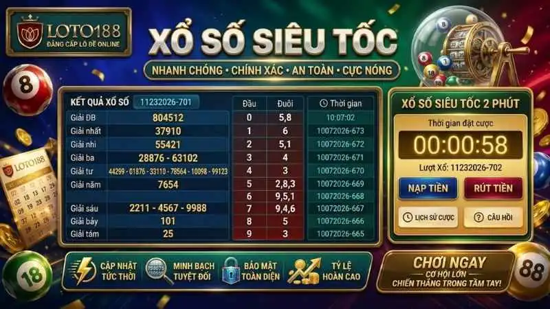 Câu hỏi thường gặp về Xổ Số Mega 1 Giây Loto188