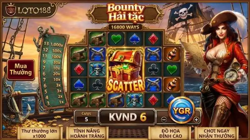 Câu hỏi thường gặp về Habanero Loto188