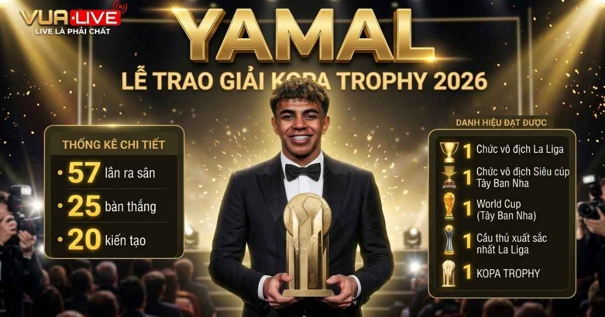 Yamal lập hat-trick Kopa Trophy: Bao giờ tới Quả bóng Vàng?